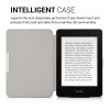 Κάλυμμα για Kindle Paperwhite 7, Eco leather, Μαύρο, 23136.17