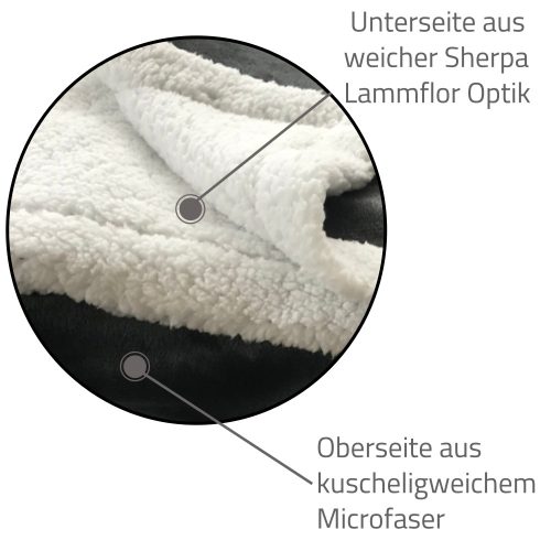 Αναστρέψιμη μάλλινη κουβέρτα Sherpa Jemidi, 180 x 220 cm, Μπεζ / Λευκό, Πολυεστέρας, 55406.02