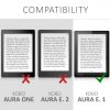 Θήκη για Kobo Aura Edition 1, Οικολογικό δέρμα, Πολύχρωμο, 34549.04