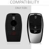 Κάλυμμα κλειδιού αυτοκινήτου για Mercedes Benz - Smart Key, Silicone, Black, 42980.01