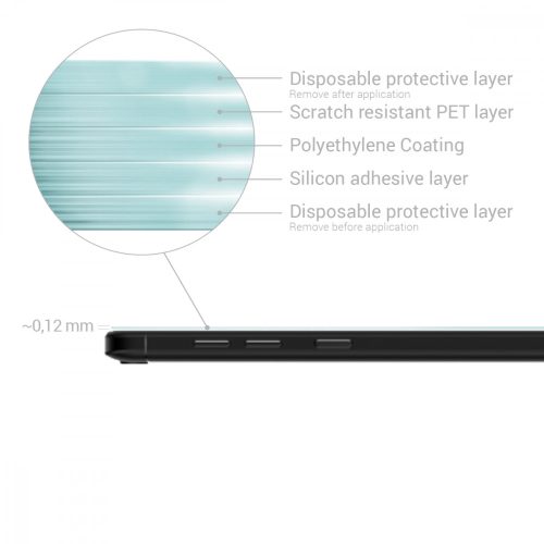 Σετ 3 προστατευτικών μεμβρανών για ZTE Blade V8 Mini, Kwmobile, Εμπρός, Διαφανές, 45581.1