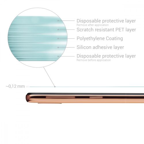 Σετ 3 προστατευτικών μεμβρανών για Samsung Galaxy A40, kwmobile, εμπρός, διαφανές, 48665.1