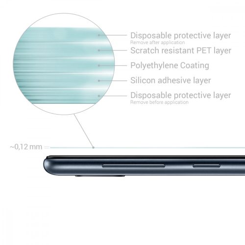 Σετ 3 προστατευτικών μεμβρανών για Samsung Galaxy A10, Kwmobile, Εμπρός, Διαφανές, 49824.1