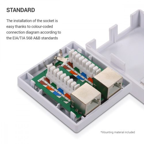 Σετ 5 διπλών υποδοχών δικτύου RJ45 για καλώδιο Ethernet CAT6A, Kwmobile, White, Metal, 50059.02.01