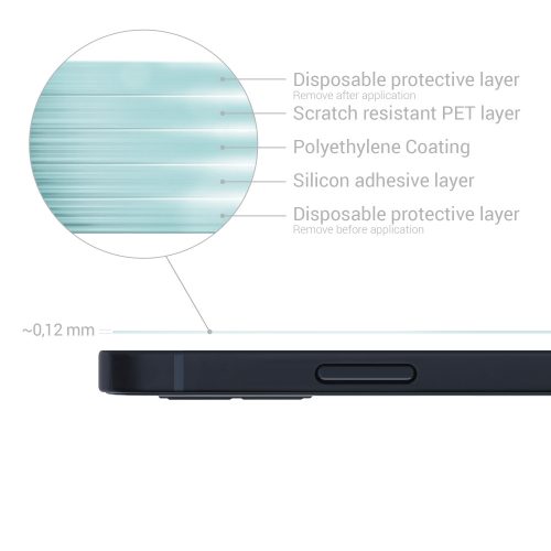 Σετ 3 προστατευτικών μεμβρανών για Apple iPhone 12 / iPhone 12 Pro, kwmobile, εμπρός, διαφανές, 53817.1