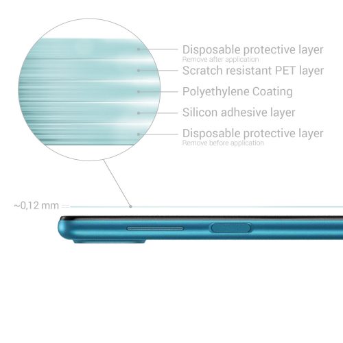 Σετ 3 προστατευτικών μεμβρανών για Samsung Galaxy A12, kwmobile, εμπρός, διαφανές, 54211.1