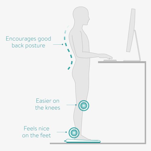 Navaris ξύλινη πλάκα ισορροπίας για μύες ποδιών, 55155.01.2