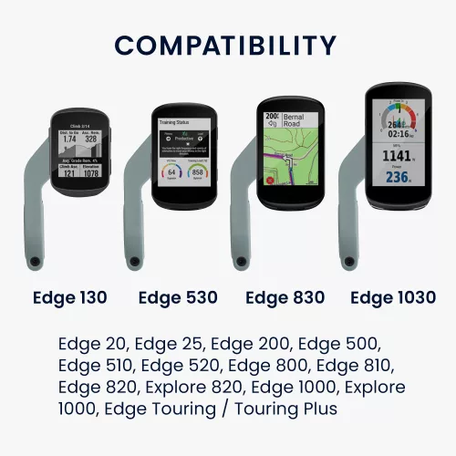 Βάση ποδηλάτου για Garmin Edge GPS, Kwmobile, Γκρι/Μαύρο, Πλαστικό, 42698.12