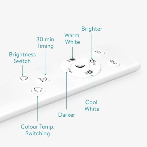 Plafoniera LED Navaris cu efect de stele, rotunda, 40 cm, telecomanda, 22 W, roz, textil/metal