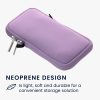 Κάλυμμα Kwmobile Universal, μέγεθος L - 6,5 ίντσες, Neoprene, Purple, 58700.3.108