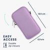 Κάλυμμα Kwmobile Universal, μέγεθος L - 6,5 ίντσες, Neoprene, Purple, 58700.3.108