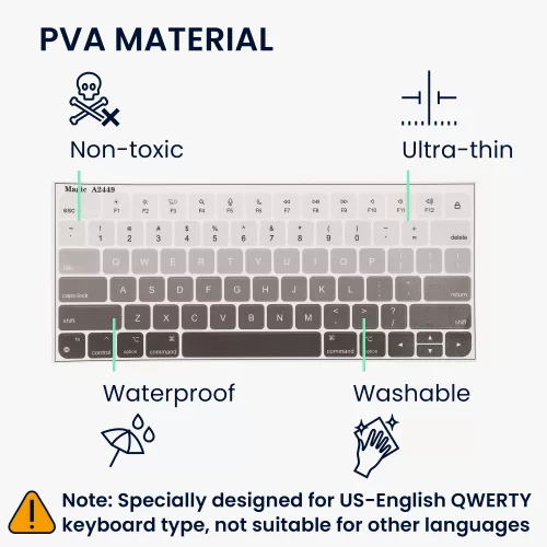 Αυτοκόλλητο πληκτρολογίου Kwmobile για Apple Magic Keyboard, Πολύχρωμο, Πλαστικό, KWM000025CS002C
