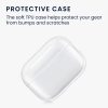 Θήκη kwmobile για Apple Airpods Pro 2, Silicone, Transparent, 60185.03