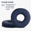 Σετ 2 Earpads kwmobile για Sony MDR-ZX100/MDR-ZX300/MDR-V150, Οικολογικό δέρμα, Μπλε, 51590.04