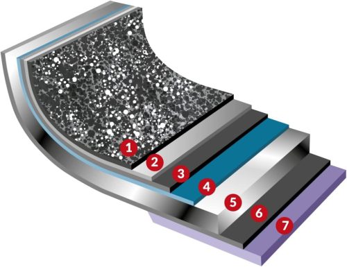 Τηγάνι για κρέπες Flonal Dura Induction, 25 εκ., αντικολλητικό Magma-Tech Plus, για όλες τις εστίες